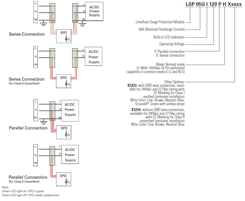 原理图 - Littelfuse LSP05GI LED照明浪涌保护模块